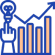 Service Level Benchmarks